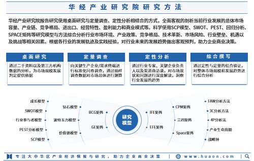 2024年中国时序数据服务行业深度研究报告发布，指导企业精准投资与咨询服务