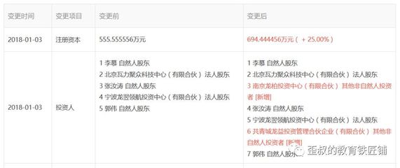 青少年机器人教育品牌“瓦力工厂”完成数千万元A轮融资，资本加速布局素质教育赛道